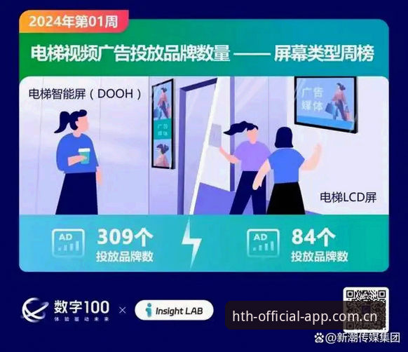 华体汇官方版观赛体验全面升级:2024年最新数据解读哪个平台更胜一筹