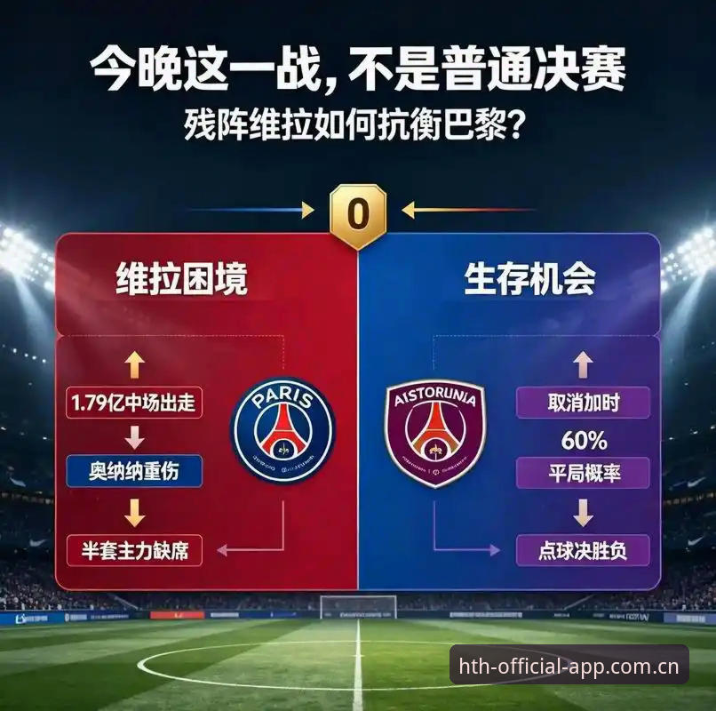 维拉3-0弗赖堡登顶欧联 与 埃梅里五冠封神:HTH体育平台技术复盘对比