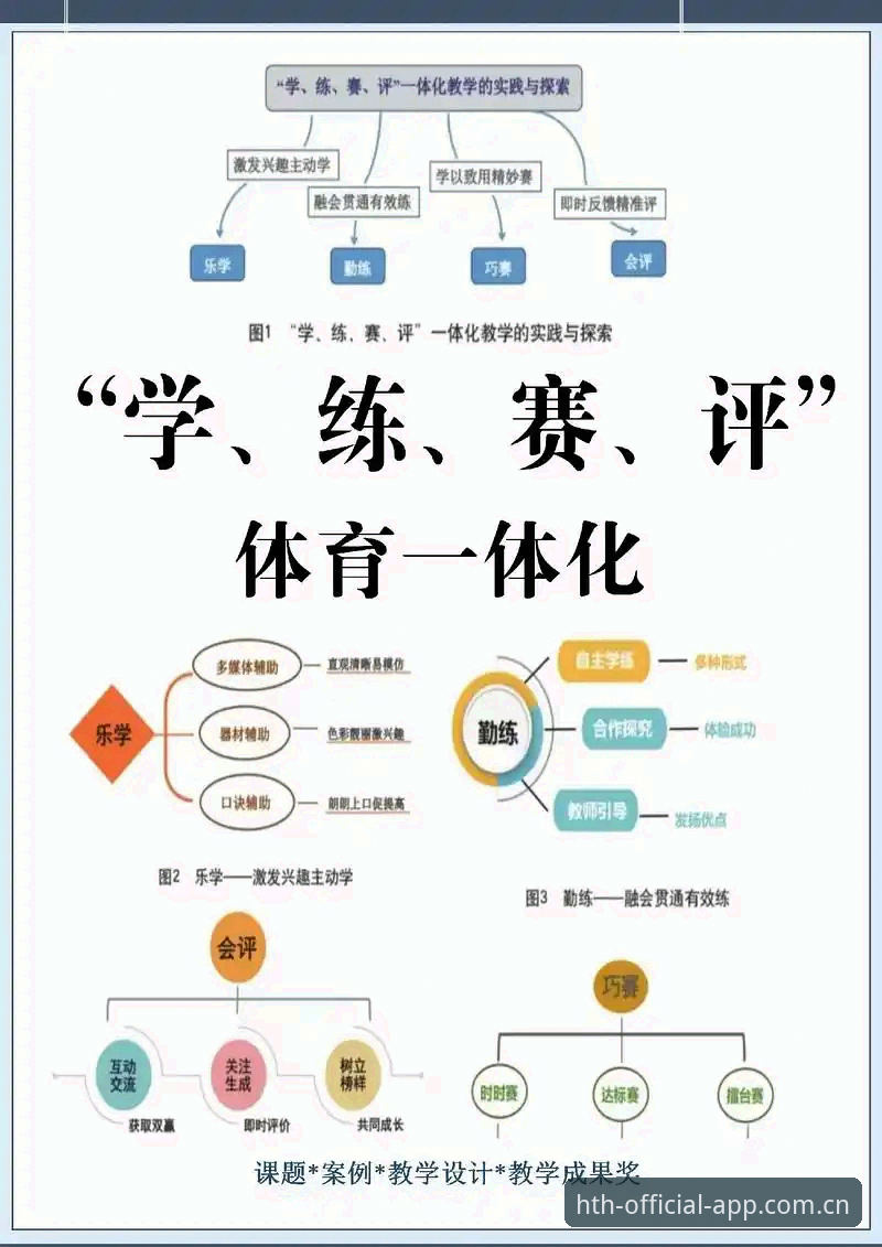 华体汇官方版深度分析:HTH体育平台必备功能与实战操作全解析