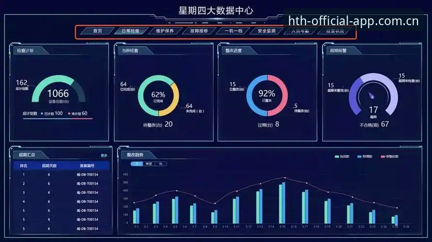 华体汇官方版v2.3.1全面评测：从下载到数据追踪的实战体验